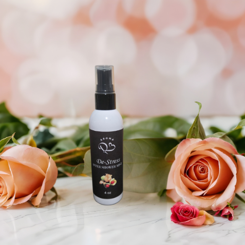 De-Stress - After Shower Mist